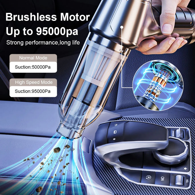 TurboVac Pro™ – Wireless Ultra-Powerful Car Vacuum